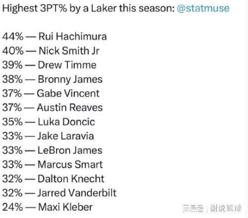 金玟哉加盟,拜仁,踏入顶级俱,体彩乐彩网,体育彩票,乐彩网,足球彩票,篮球彩票,官方网站