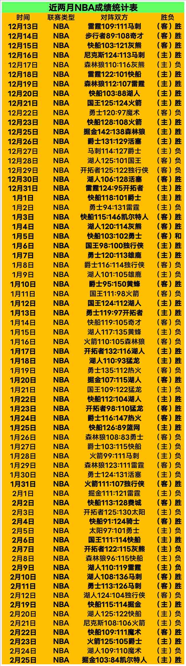 莫兰特,布克,篮板,体彩乐彩网,体育彩票,乐彩网,足球彩票,篮球彩票,官方网站