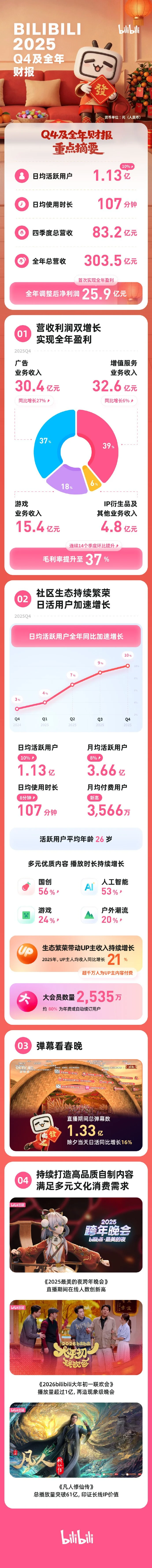国安深圳,战平,张玉宁破门,体彩乐彩网,体育彩票,乐彩网,足球彩票,篮球彩票,官方网站