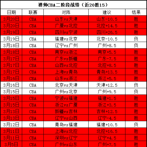 星球大战系,列台词揭示,惊人内幕,体彩乐彩网,体育彩票,乐彩网,足球彩票,篮球彩票,官方网站