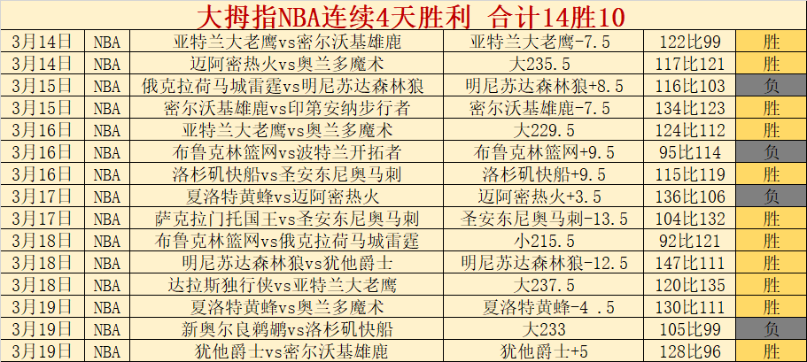 昨日土杯激,显真章,揭秘背后比,体彩乐彩网,体育彩票,乐彩网,足球彩票,篮球彩票,官方网站
