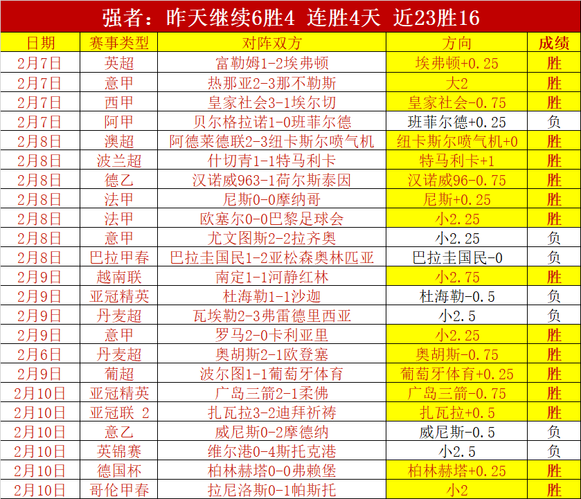 昨胜解析,埃尔切主场,对抗马竞专,体彩乐彩网,体育彩票,乐彩网,足球彩票,篮球彩票,官方网站