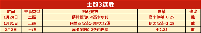 免费福利,格尼斯坦客,场比赛,体彩乐彩网,体育彩票,乐彩网,足球彩票,篮球彩票,官方网站