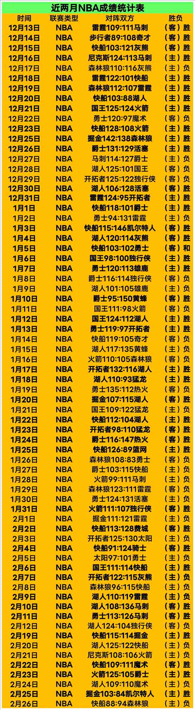 东京绿茵主,场分析,日职联三连,体彩乐彩网,体育彩票,乐彩网,足球彩票,篮球彩票,官方网站