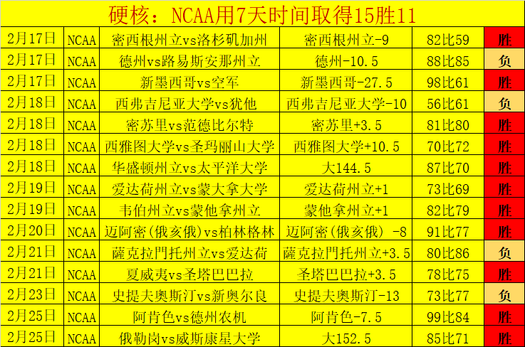 乐彩网,资讯,体彩乐彩网,体彩乐彩网,体育彩票,乐彩网,足球彩票,篮球彩票,官方网站