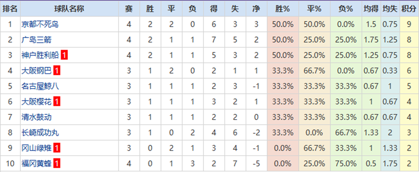 乐彩网,资讯,体彩乐彩网,体彩乐彩网,体育彩票,乐彩网,足球彩票,篮球彩票,官方网站