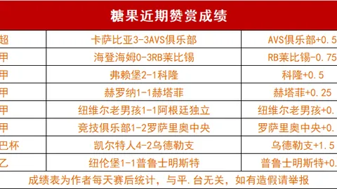拜仁迎战国米前景堪忧，后防线仅莱默尔在役，残阵挑战晋级存疑
