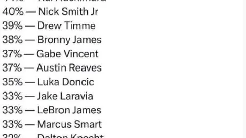 金玟哉加盟拜仁，踏入顶级俱乐部大门