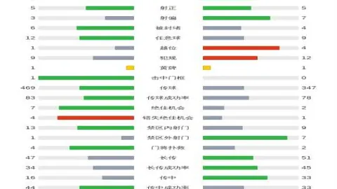布登下半场力挺普拉姆利：实力见证，他鼓舞团队勇攀高峰