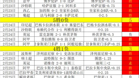 刘传兴关键一投，山西惊险一球险胜CBA对决