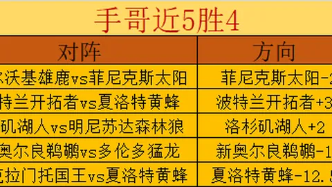 “民兵3”型洲际弹道导弹发射试验由美军实施