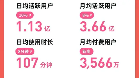 国安深圳2-2战平，张玉宁破门 周鑫、晋鹏翔染红