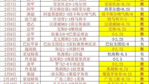 昨胜解析：埃尔切主场对抗马竞专家质合分析及前区十码推荐