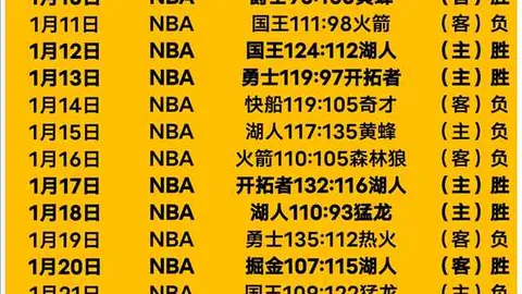 东京绿茵主场分析：日职联三连冠后冷门可能